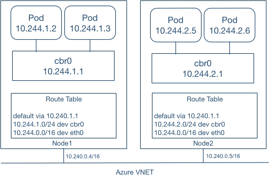 image-20190316183639488